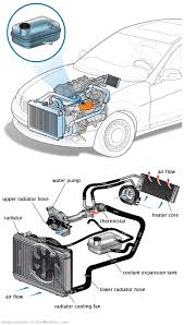 See B1105 repair manual